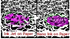 Nanographic printing